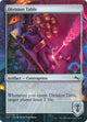 Division Table (177) (Unstable)
