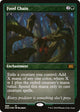 [Foil] Food Chain (Foil Etched) (460) (Double Masters 2022)