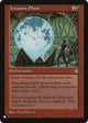 Invasion Plans (The List Reprints)