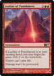 [Foil] Leyline of Punishment (148) (Magic 2011 (M11))